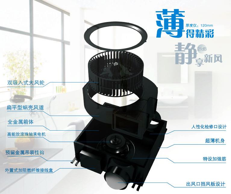 溫州靜音送風(fēng)機(jī)環(huán)保設(shè)備哪家好，采購需要注意