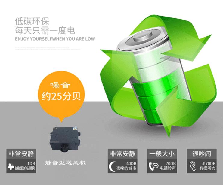 卓耐環(huán)保型商用型靜音送風(fēng)機適用于醫(yī)院、車站和工廠，每天只需一度電！