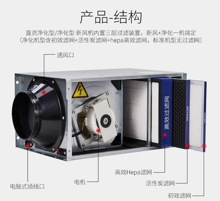 工廠直銷管道式靜音型送風(fēng)機，學(xué)校教育機構(gòu)用單向流凈化型交流新風(fēng)機